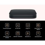 TV Box S 2nd Gen