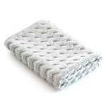 Set de Toallas de Microfibra Tonos Azules