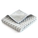 Set de Toallas de Microfibra Tonos Azules