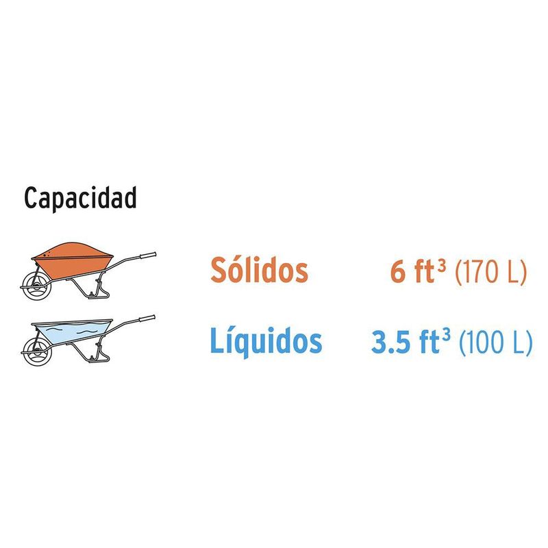 6 pie³