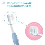 Cepillo de Dientes Azul Índigo