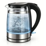 Tetera de Vidrio 1.7 L