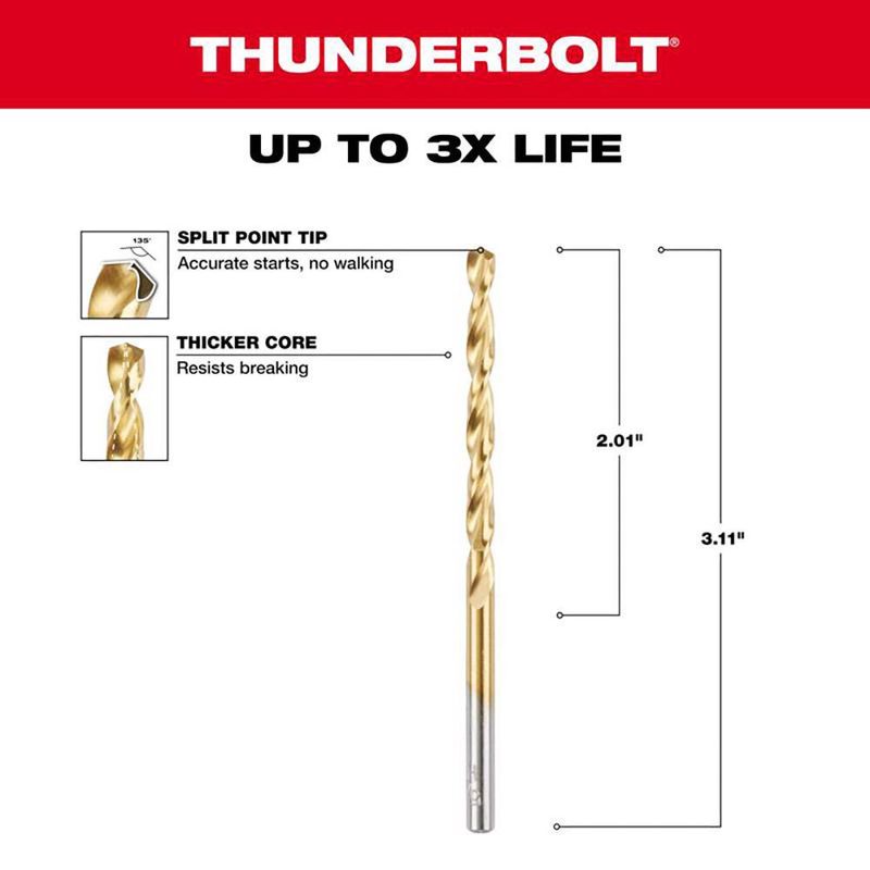 Broca de Titanio para Madera y Metal 5/32 Plg - Milwaukee Electric