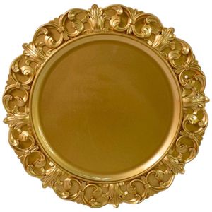 Plato Base con Borde Dorado