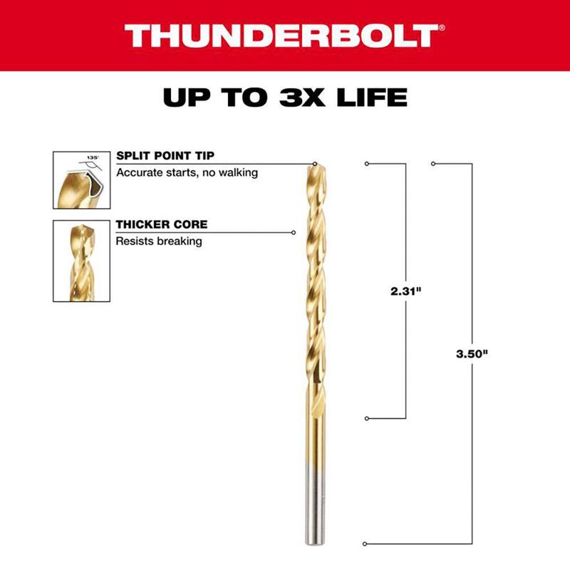 Broca de Titanio para Madera y Metal 3/16 Plg - Milwaukee Electric