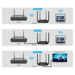 Router Repetidor 2.4 GHz y 5 GHz de Alto Alcance
