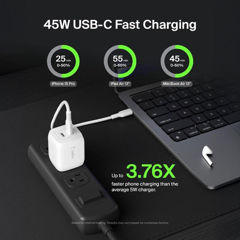Cargador de Pared Doble USB-C Blanco de 45W
