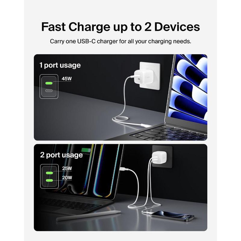 Cargador de Pared Doble USB-C Blanco de 45W