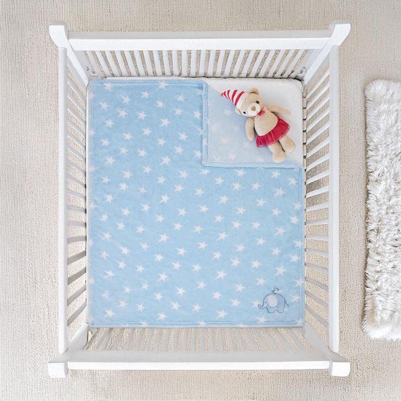 Frazada Diseño Elefante Azul 76 X 102 Cm