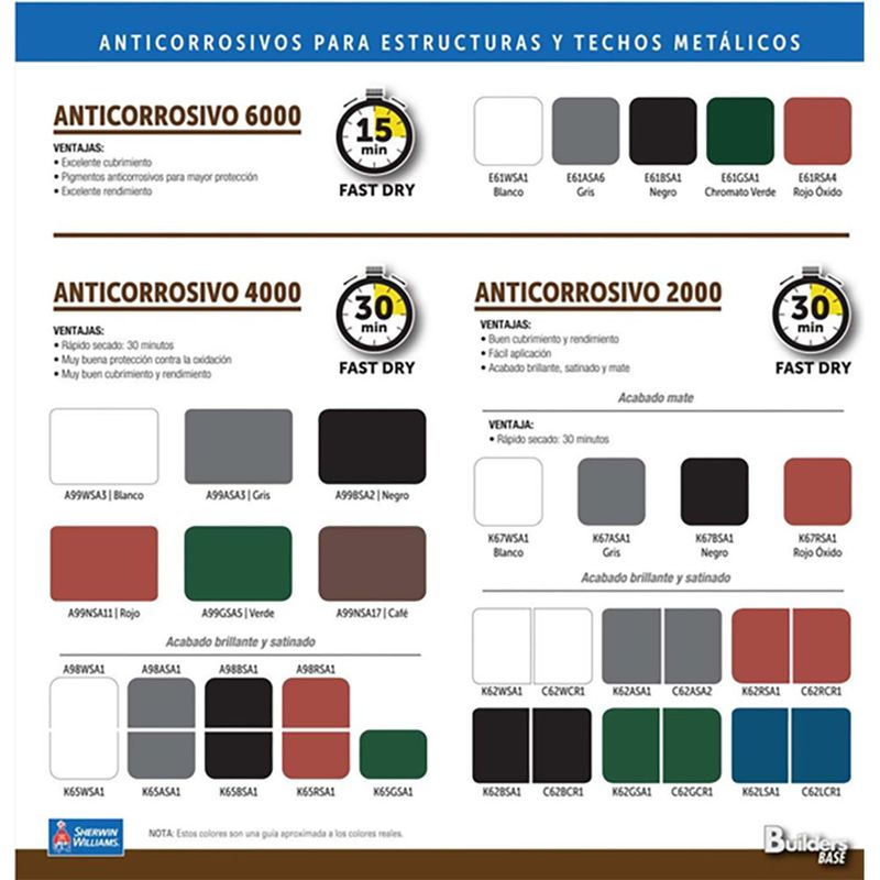 Pintura Anticorrosiva 4000 Fast Dry Mate 1 Galón