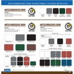 Pintura Anticorrosiva 6000 Fast Dry Negro Mate