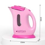 Electrodoméstico Rosa con Luces y Sonidos Diseños Surtidos