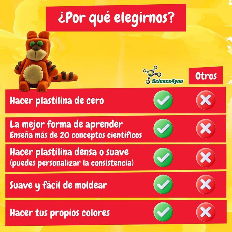 Plasticina Temática de Animales