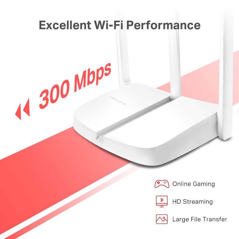 Router Inalámbrico Multimodo 300 Mbps MW306R