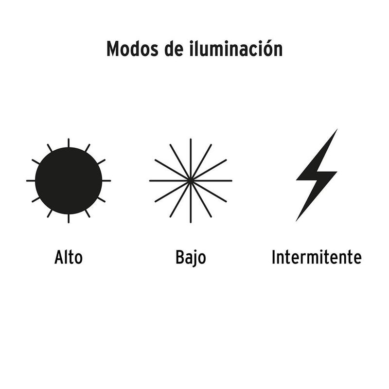 Linterna LED de Cabeza a Baterías 12 a 65 Lm