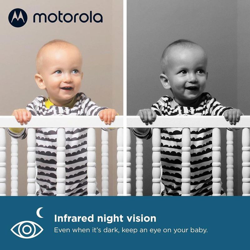 Monitor de Video para Bebé PIP1510 con Visión Nocturna