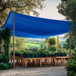 Lona Azul de Polietileno Impermeable con Ojales Reforzados 6 x 8 Pies