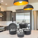 Batería De Aluminio 9 Pcs Rafaelo - Bastiani