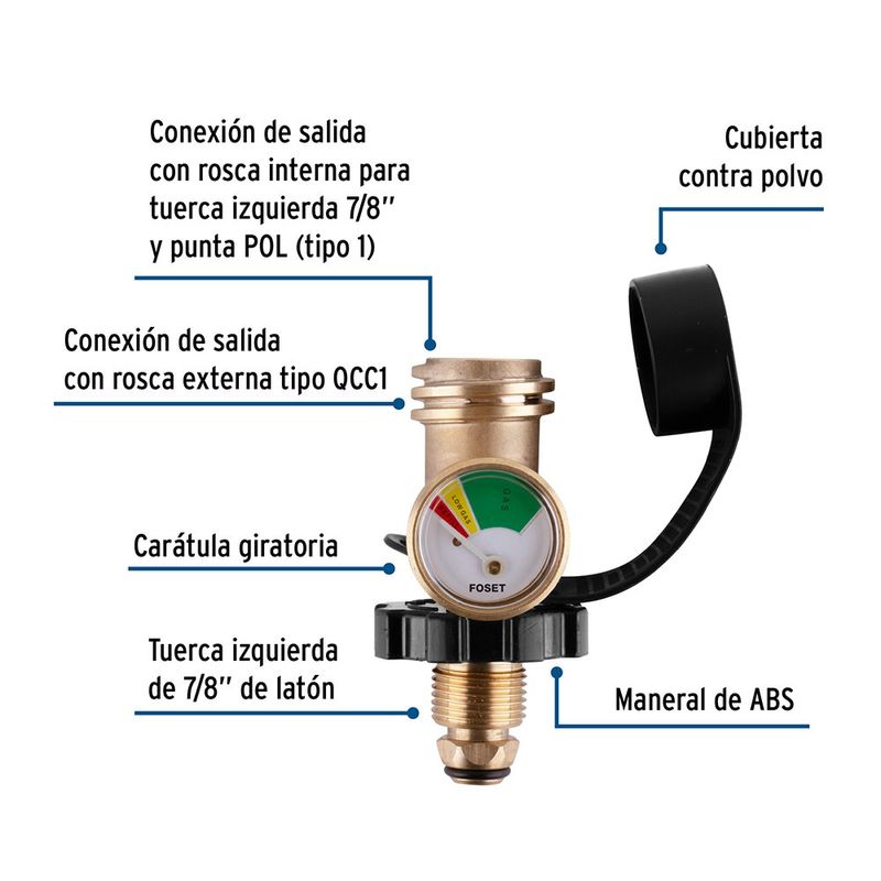 Indicador de Nivel de Llenado