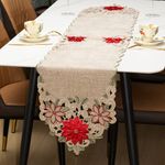 Camino de Mesa con Flores de Pascua 35 x 183 Cm