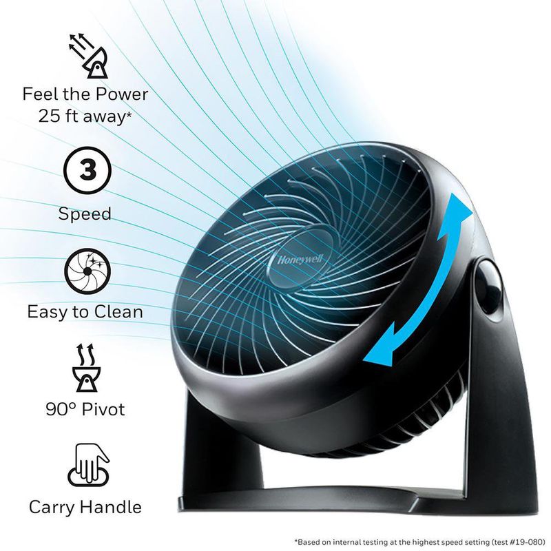 Ventilador Turboforce HT900 Negro