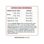 Comida Seca para Perro Adulto 4.4 Lb