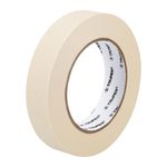 Masking-Tape-1-Plg-x-55-Yardas