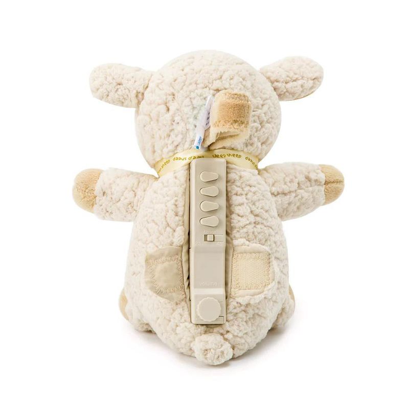 Oveja de Peluche con Sonidos Relajantes para Dormir