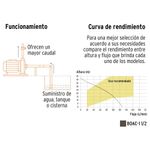 Bomba Centrífuga 1.5 HP 42 M Altura 130 Lts/Min