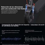 Scooter Electrico Elite Us