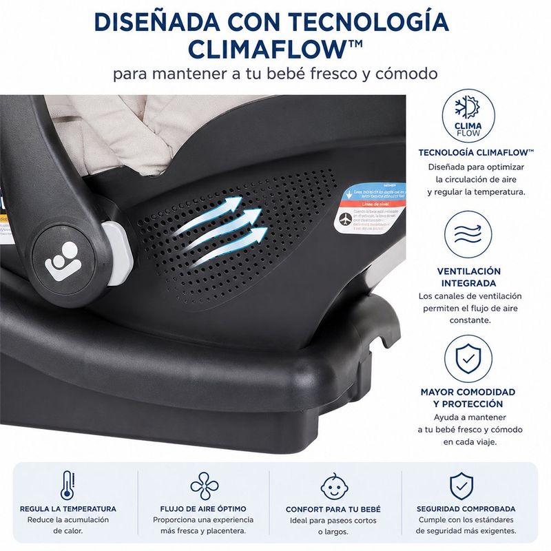 Sistema de Viaje Maxi-Cosi Zelia Luxe 5 en 1 con Carriola Modular y Portabebé Mico Luxe Color Beige