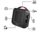 Calefactor Cerámico Retro Cuadrado