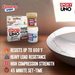 Adhesivo Epóxico Blanco Industrial y Automotriz 100 G