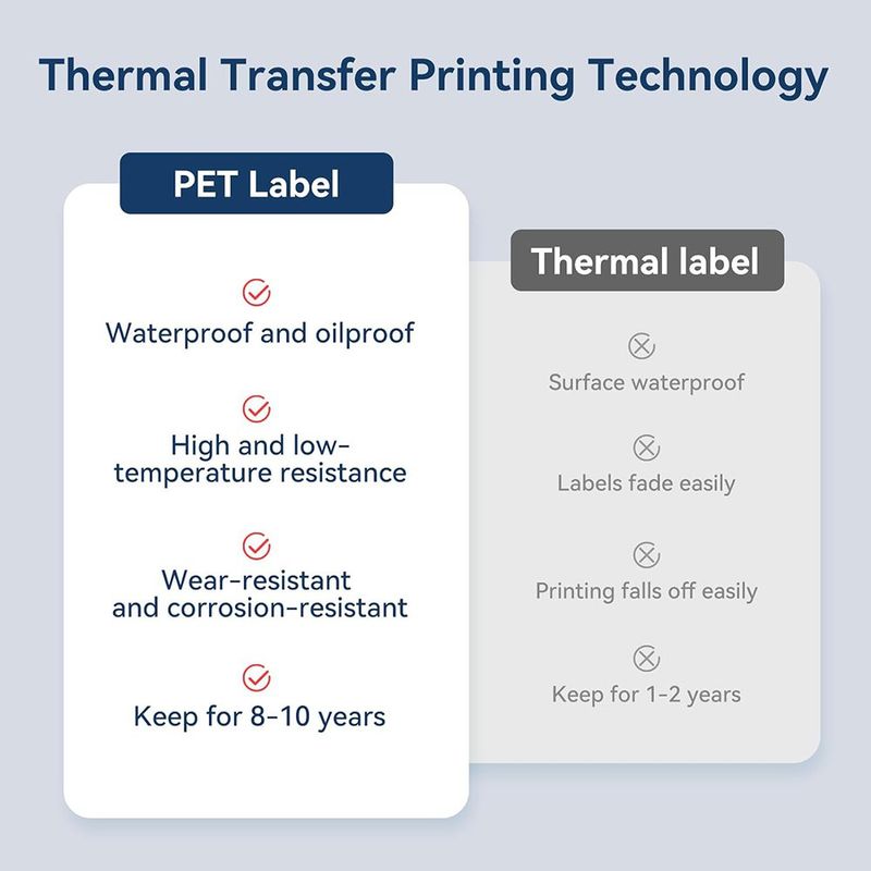 Impresora Portátil de Etiquetas N1 Transferencia Térmica