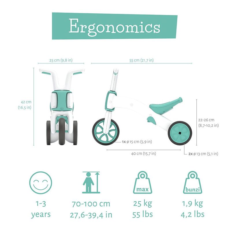 Triciclo Bunzi 2 en 1 Menta