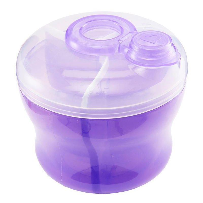 Dispensado De Fórmula - Munchkin