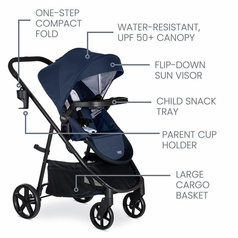 Travel System Willow Brook Navy