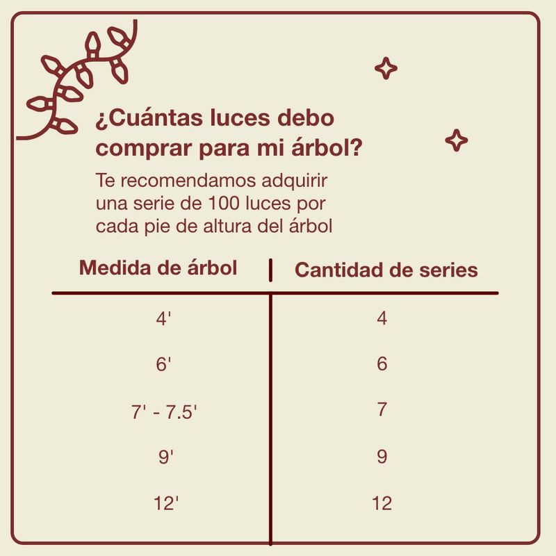 Esfera LED Cálida de 100 Luces