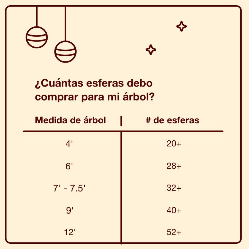 Set de 20 Bombas Navideñas Celeste 8Cm