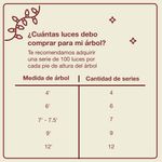 Serie Micro LED Esferas de 20 Luces