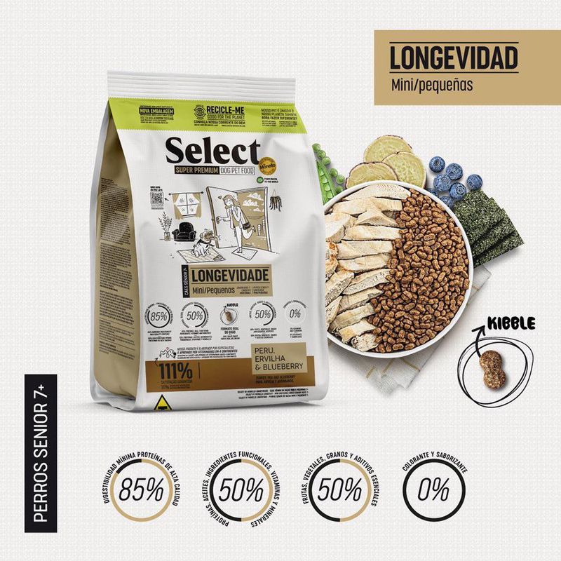 Concentrado Select Senior 7+ Razas Mini y Pequeña con Pavo Arveja y Blueberry 2 Kg