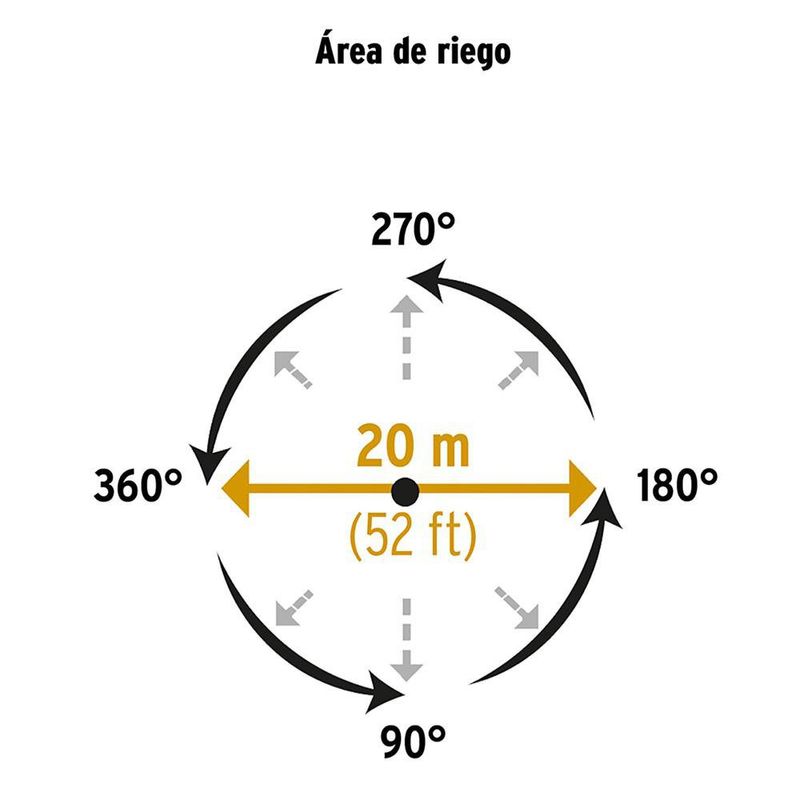 Aspersor Plástico Verde de Pulsación