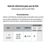 Desbrozadora de Grama Elecrtrica Tipo D 1000 W