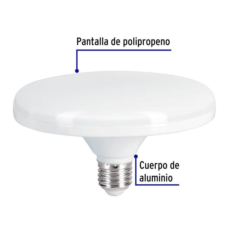 Bombilla LED Base E27 de 18W Circular Luz Fría