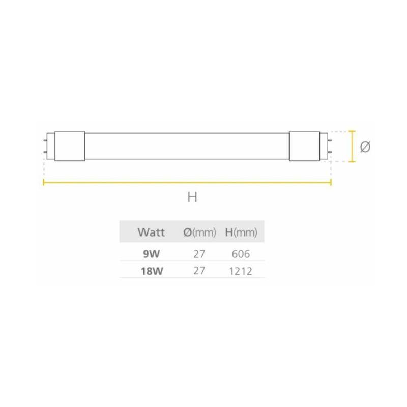 Tubo LED T8 18W Luz Blanca
