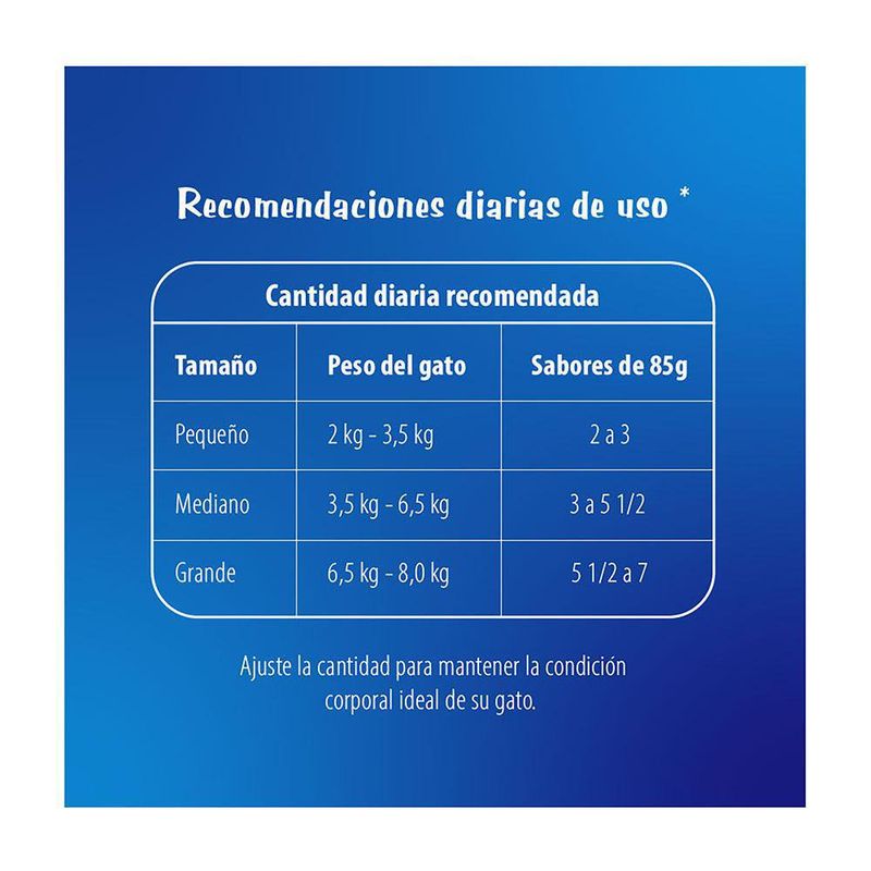 Sobre De Comida Para Gato Sabor Atún En Salsa 85 G - Purina Felix