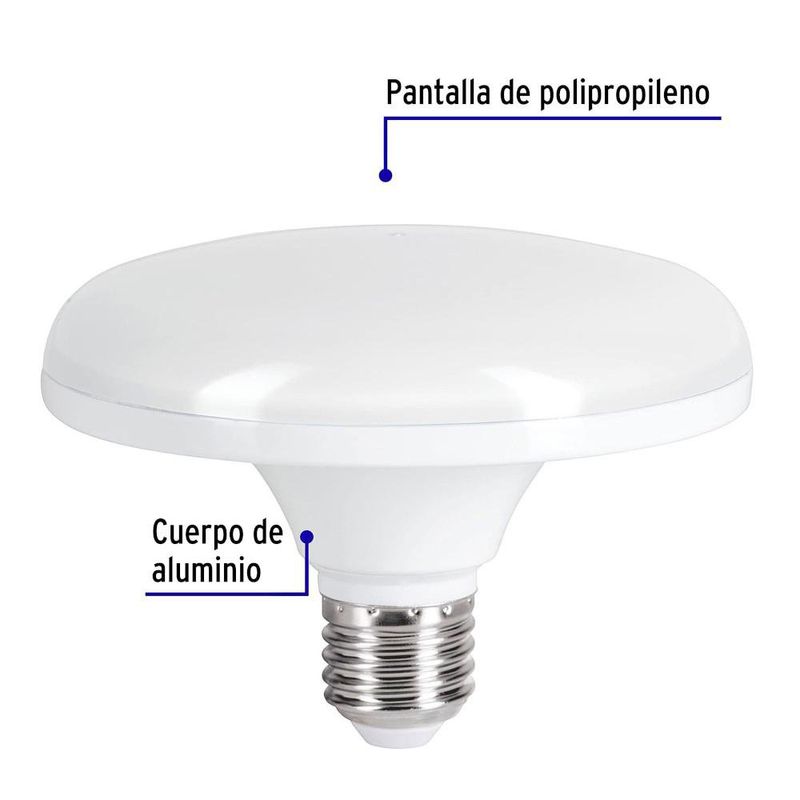Bombilla LED Base E27 de 12W Circular Luz de Fría
