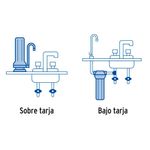 Cartucho de Repuesto PURA-P2 y PURA-P3