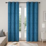 Cortina Velvet Azul 140 x 240 Cm