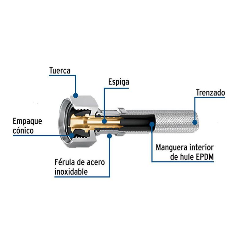Manguera Trenzada con Vinilo para Lavamanos 1/2 Plg x 1/2 Plg 40 Cm